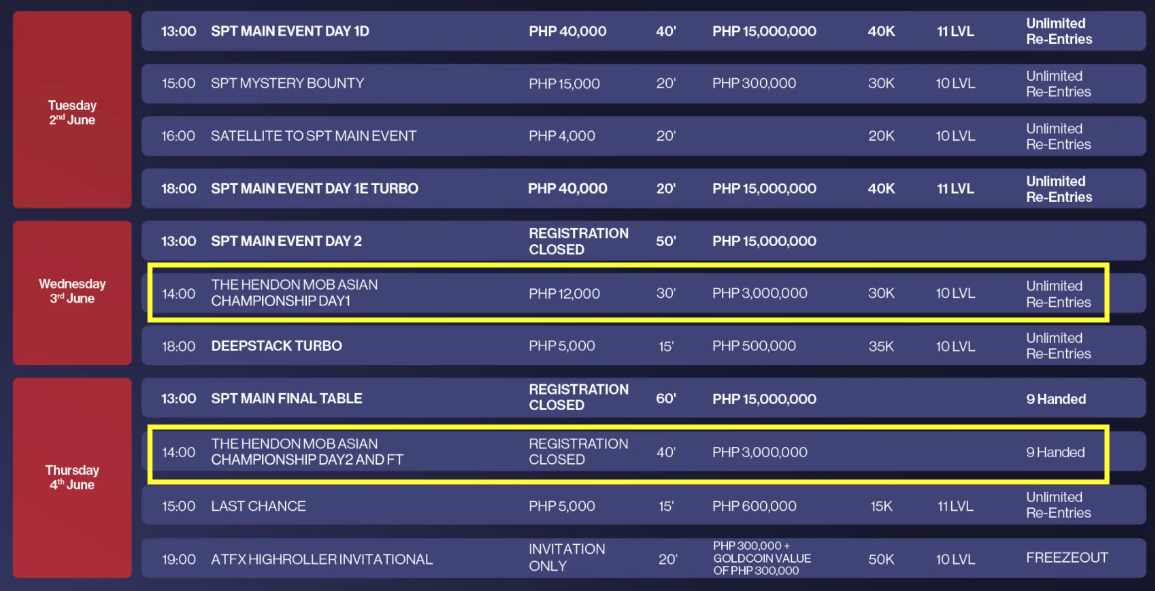THM Asian Championshipのスケジュール画像