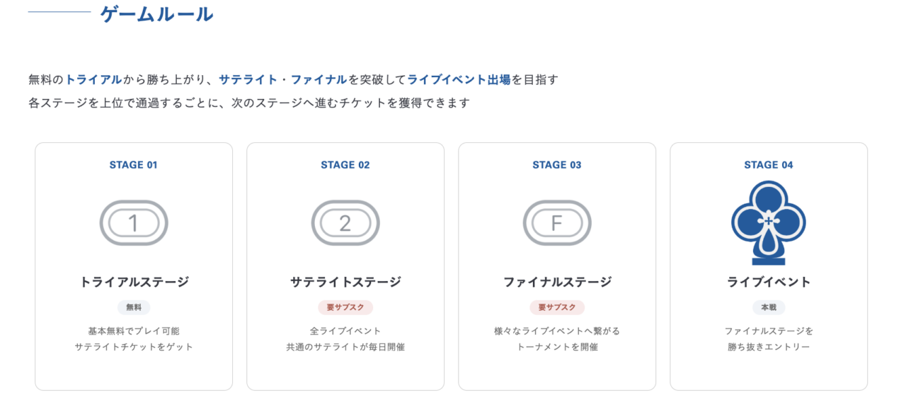 JOPT Gamesのルール説明