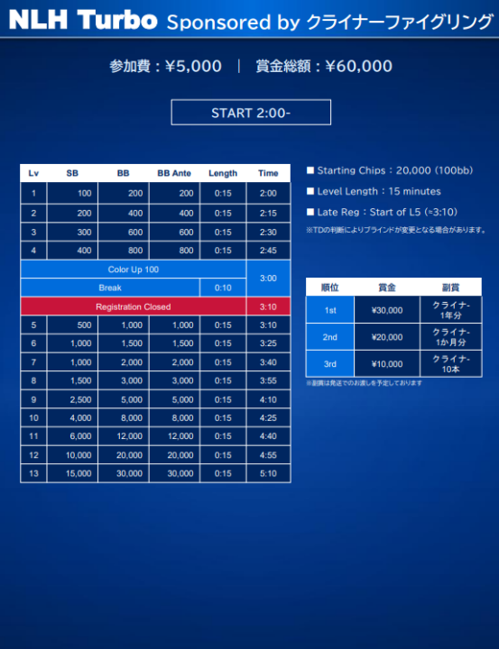 NLH Turbo Sponsored by クライナーファイグリング