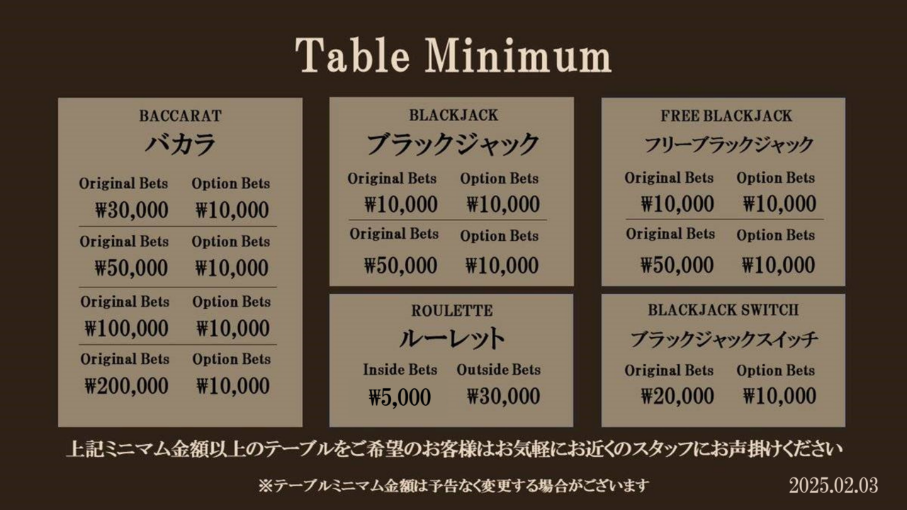 パラダイスシティカジノのテーブルゲーム最低ベット額一覧