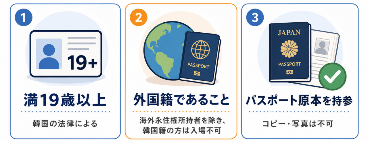 パラダイスシティカジノの入場条件