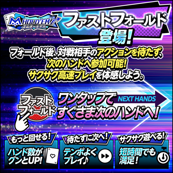 ファストフォールド機能