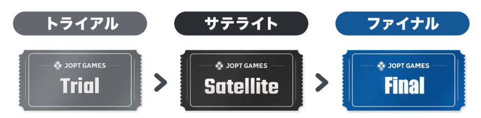 JOPT Gamesのチケット