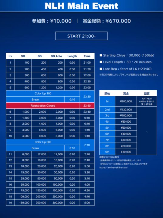 NLH Main Event