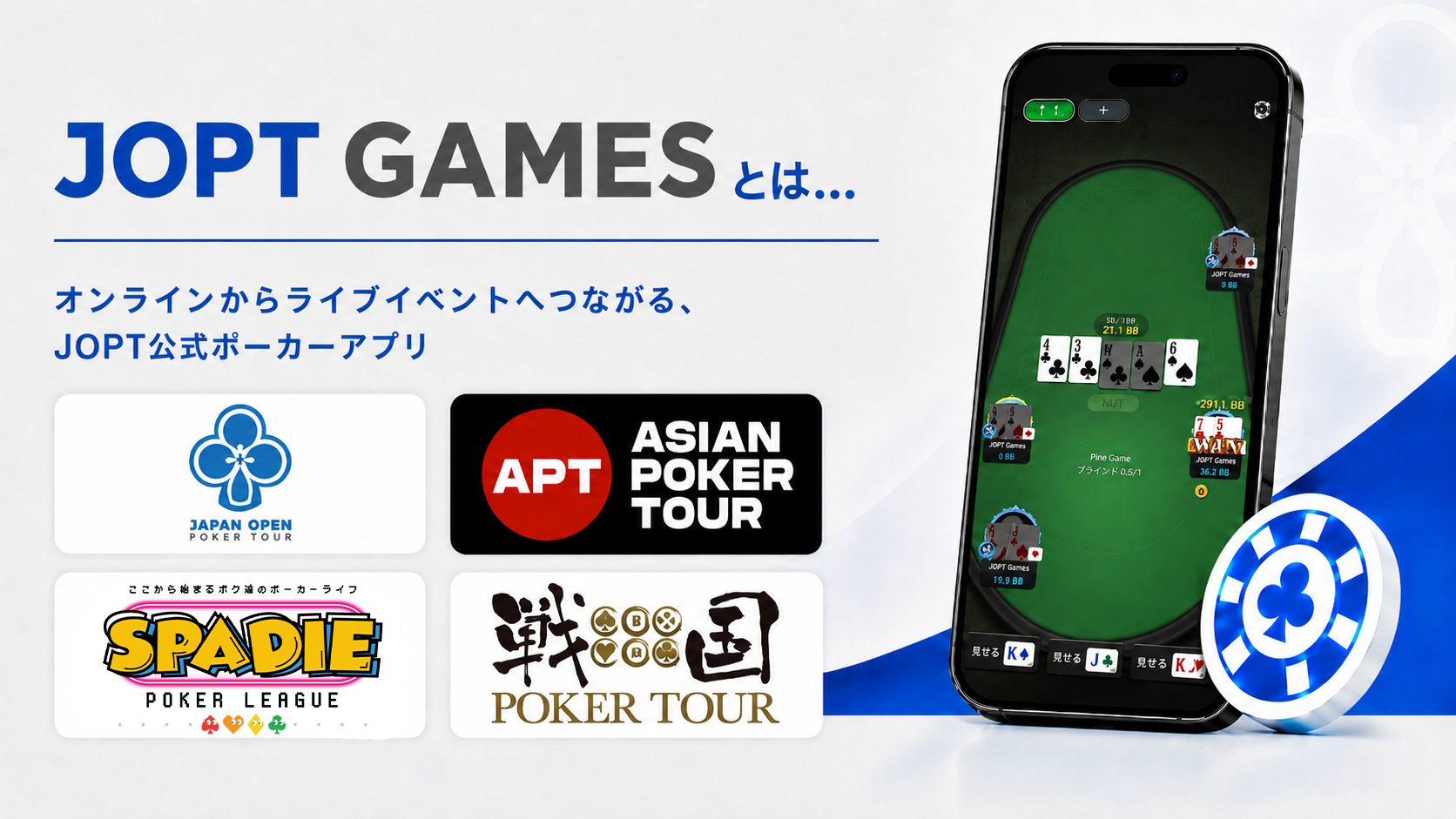 JOPT Gamesのライブイベント導線を紹介する見出し画像