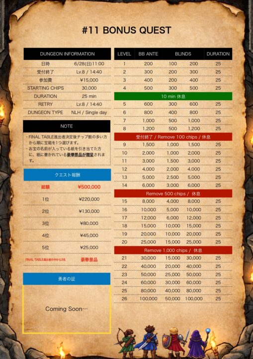 BONUS QUESTのストラクチャー