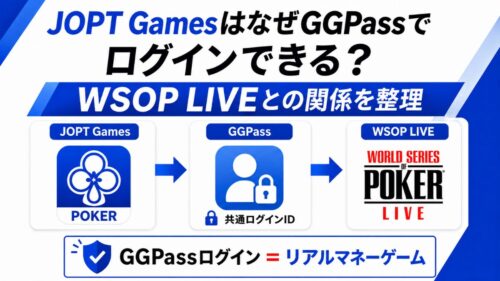 JOPTGAMES　GGPASS