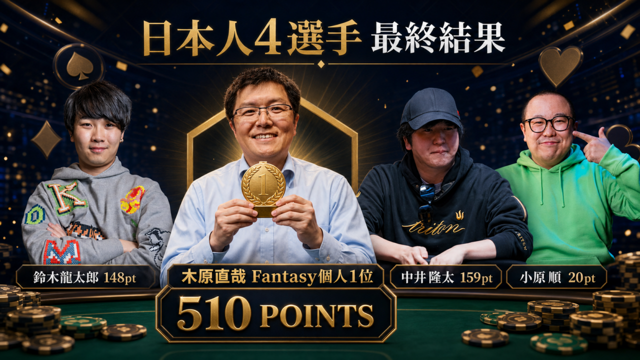 日本人4選手最終結果