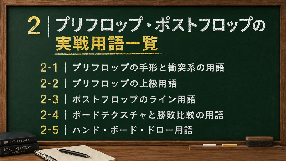 プリフロップ・ポストフロップの実戦用語一覧
