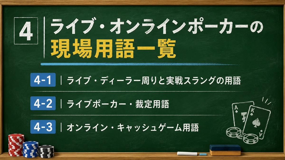 ライブ・オンラインポーカーの現場用語一覧