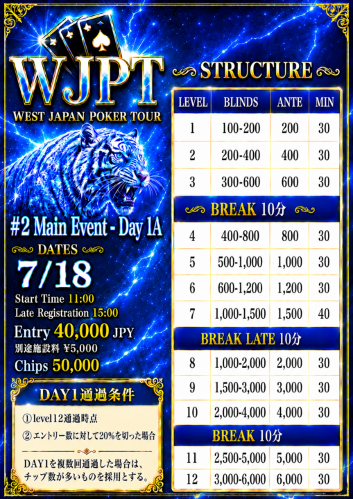 メインイベント DAY 1ストラクチャー