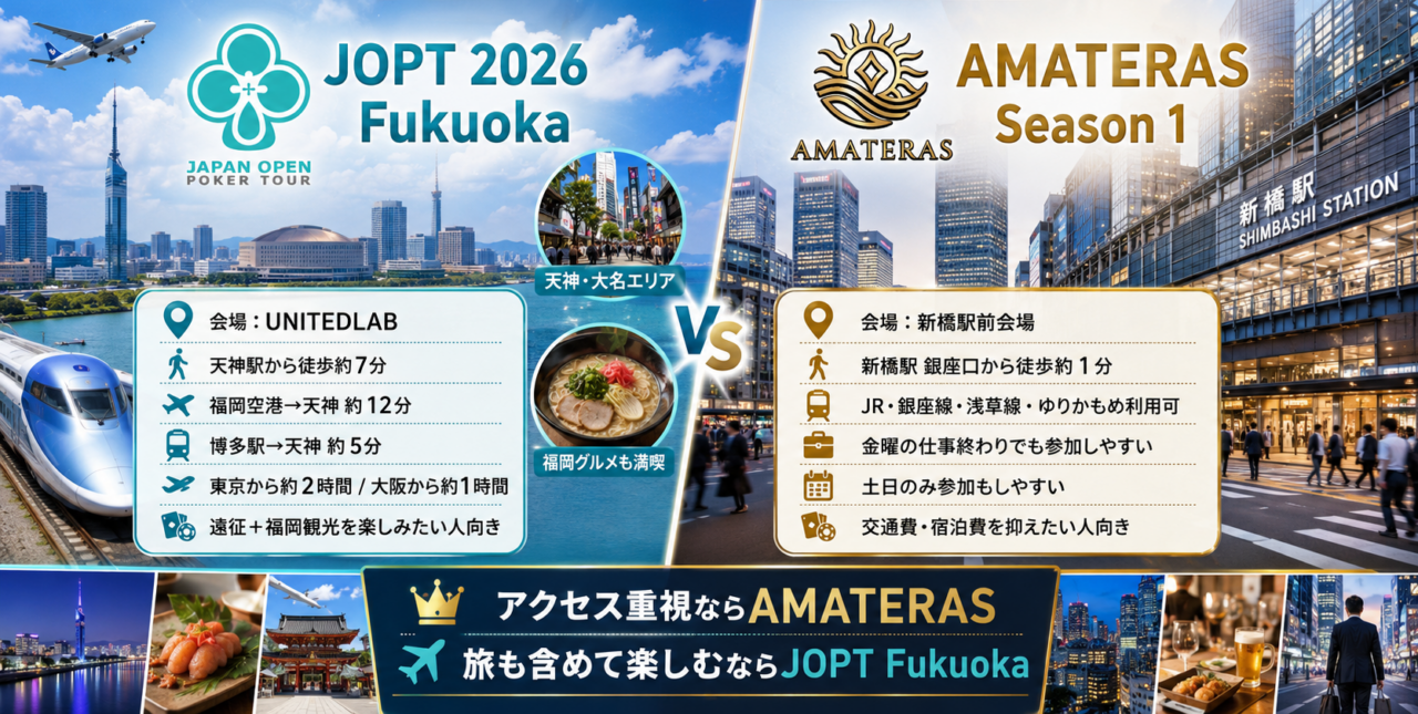 福岡と新橋から、それぞれの会場までのアクセスと特色