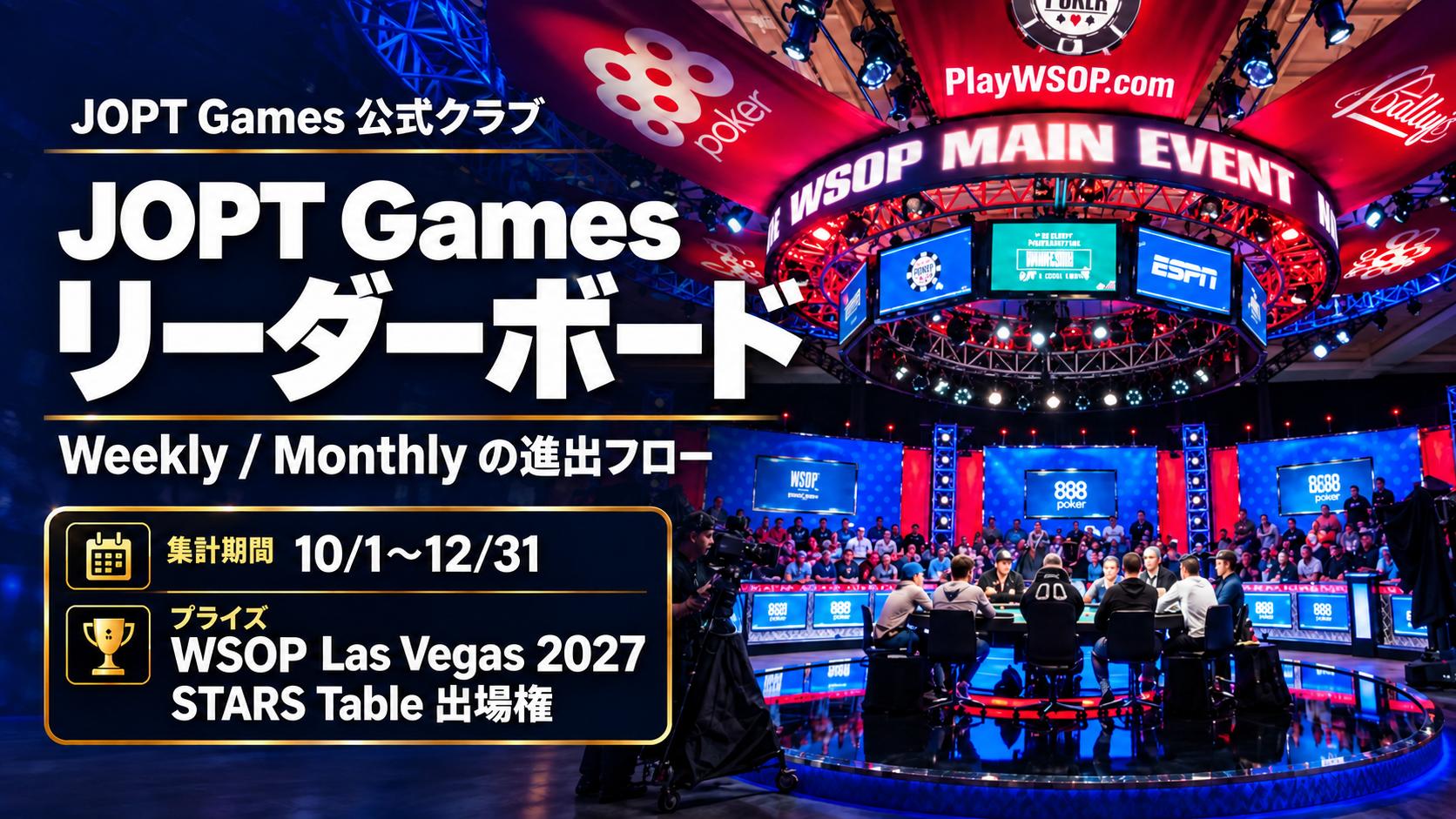 JOPT Games リーダーボード