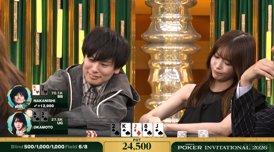 中西翔太さんがK♥3♥で24,500点のポットを獲得