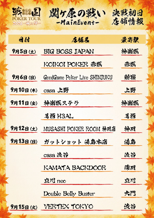 戦国ポーカーツアーのメインイベント店舗Day 1の画像