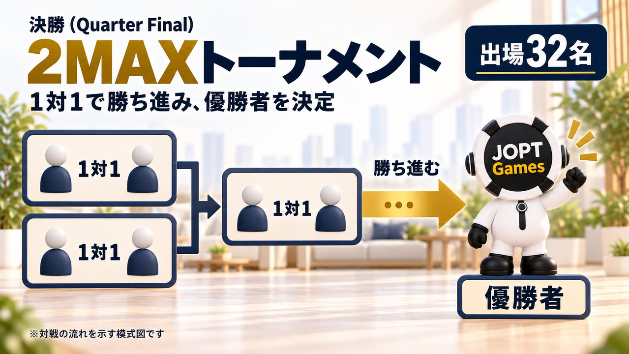 Quarter Final