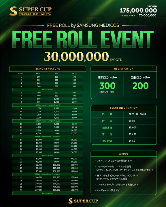 FREE ROLL by SAMSUNG MEDICOS