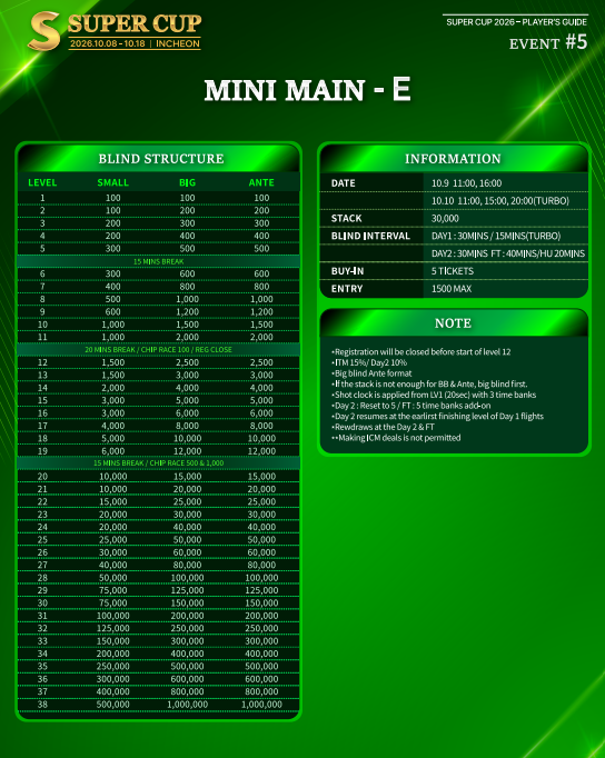 MINI MAIN