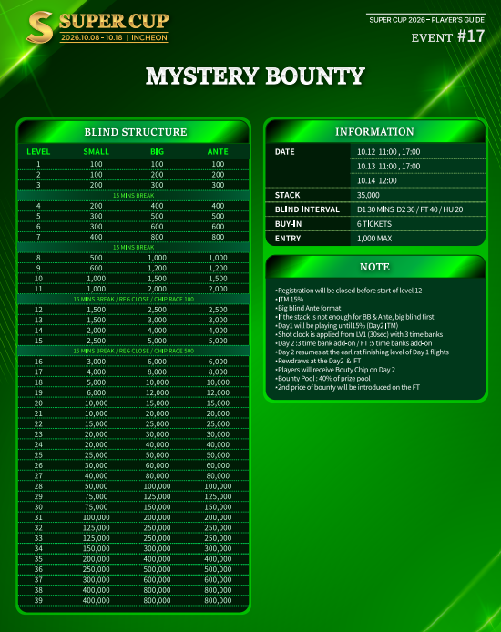 MYSTERY BOUNTY