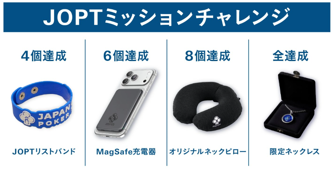 ミッションチャレンジの限定グッズ