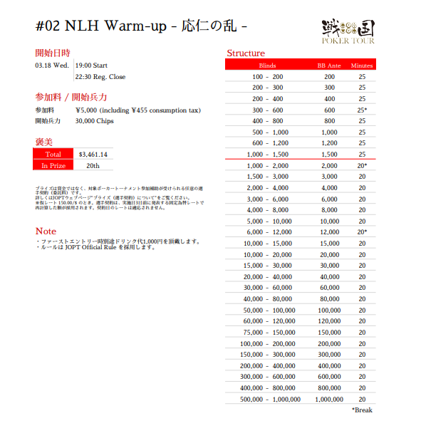 NLH Warm-up - 応仁の乱 -のストラクチャー