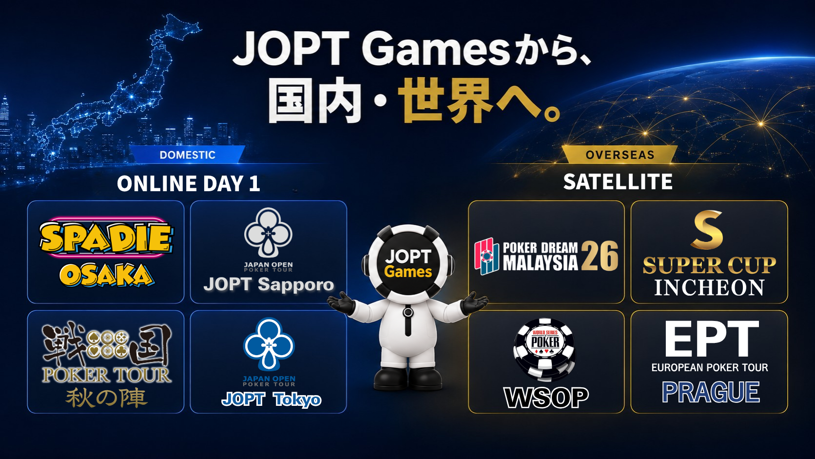 JOPT Gamesの2026年9月対象大会。海外大会はWSOPやEPT Pragueなど