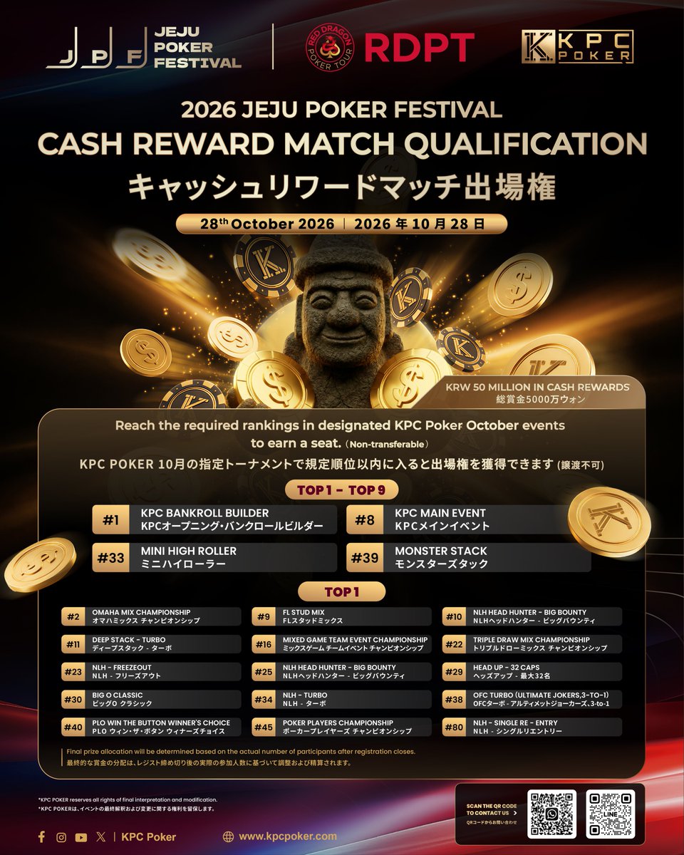 2026 Jeju Poker Festival Cash Reward Matchの出場条件