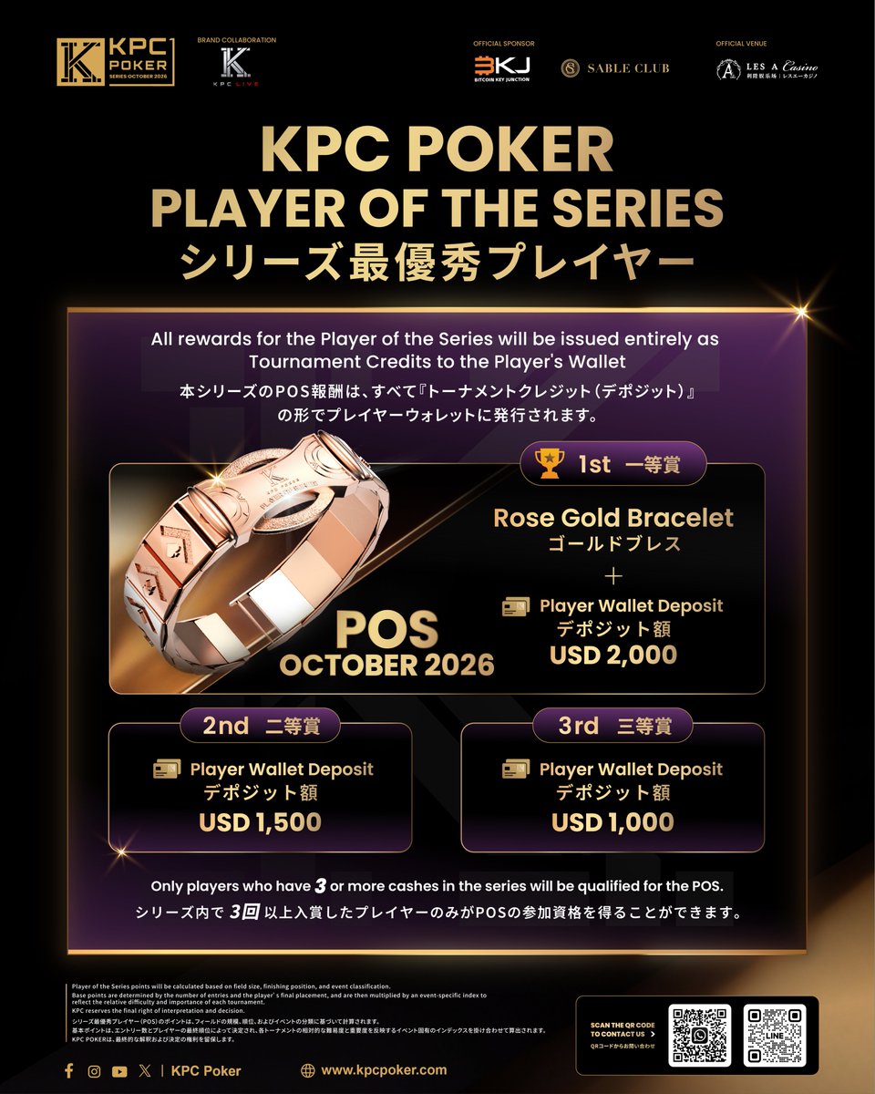 KPC Poker KRW Player of the Seriesの報酬案内