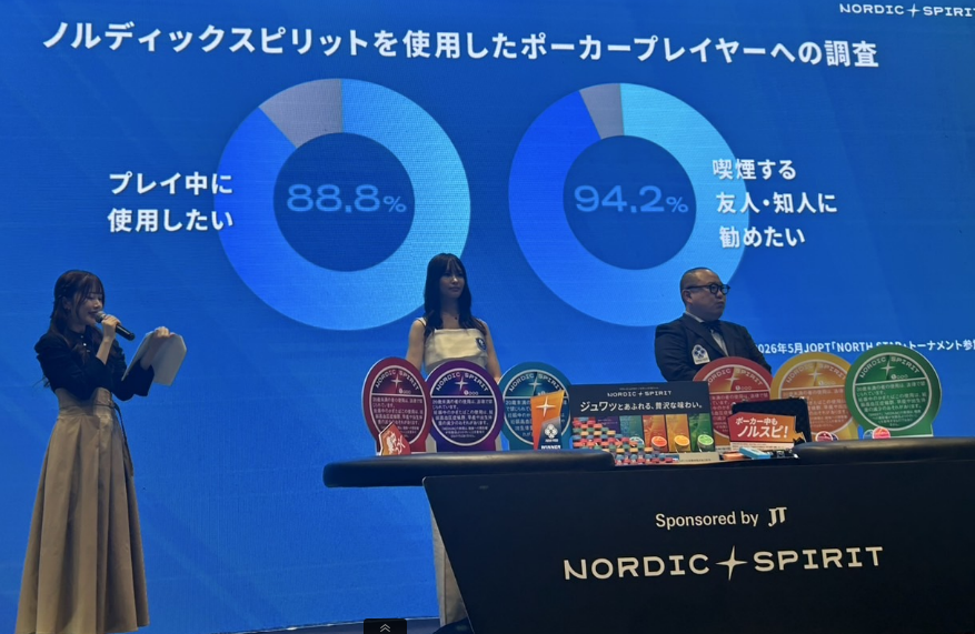 ノルディックスピリット使用者アンケート結果