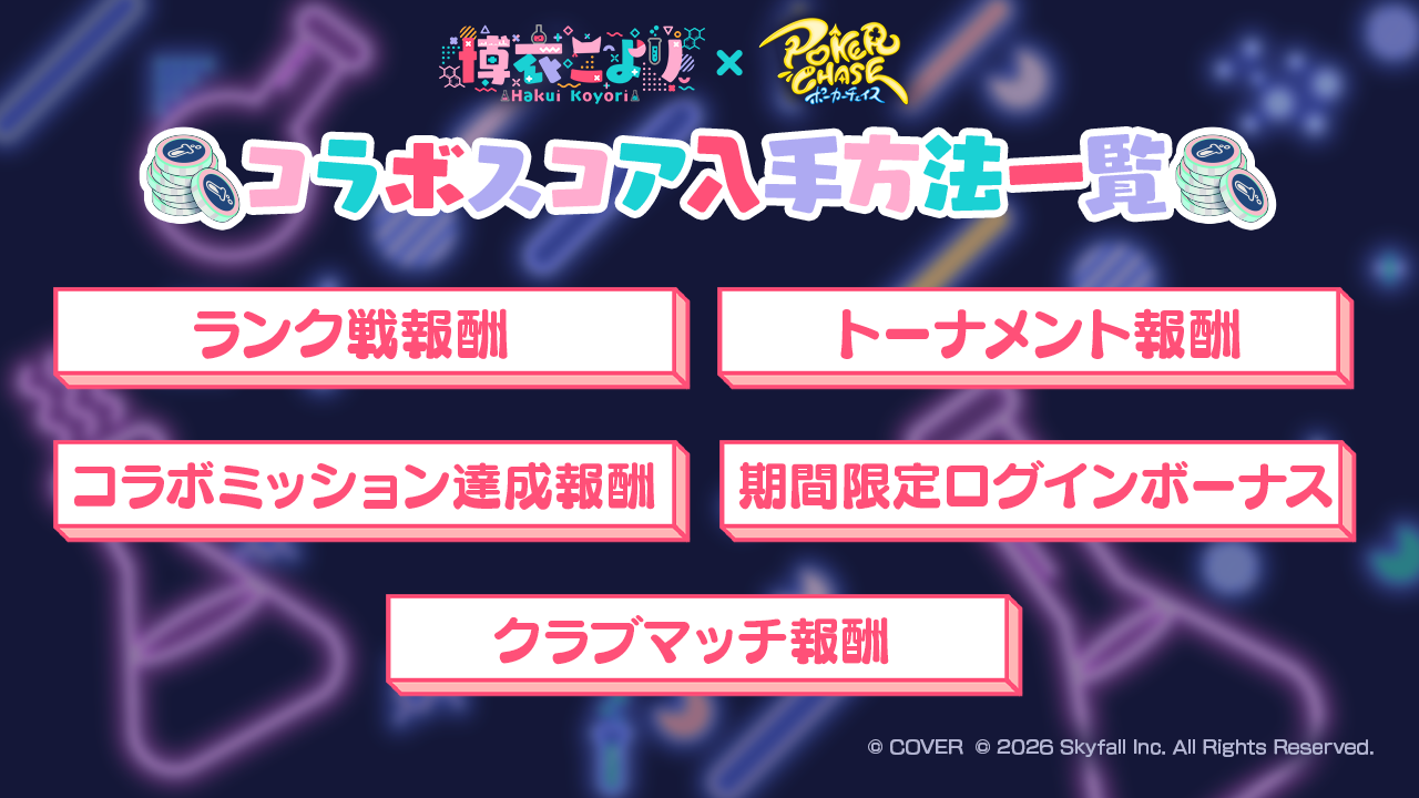 コラボスコア【コヨリニウム】獲得方法